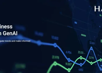 Revolutionize Your Business with HARMAN ForecastGPT: The Future of Predictive Analytics